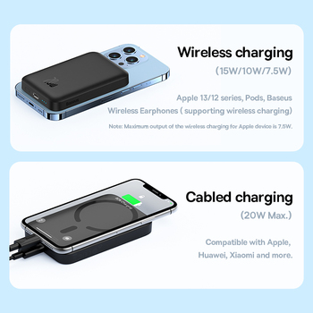 Baseus 20W Magnetic Wireless Fast-Charge 6000mAh Power Bank